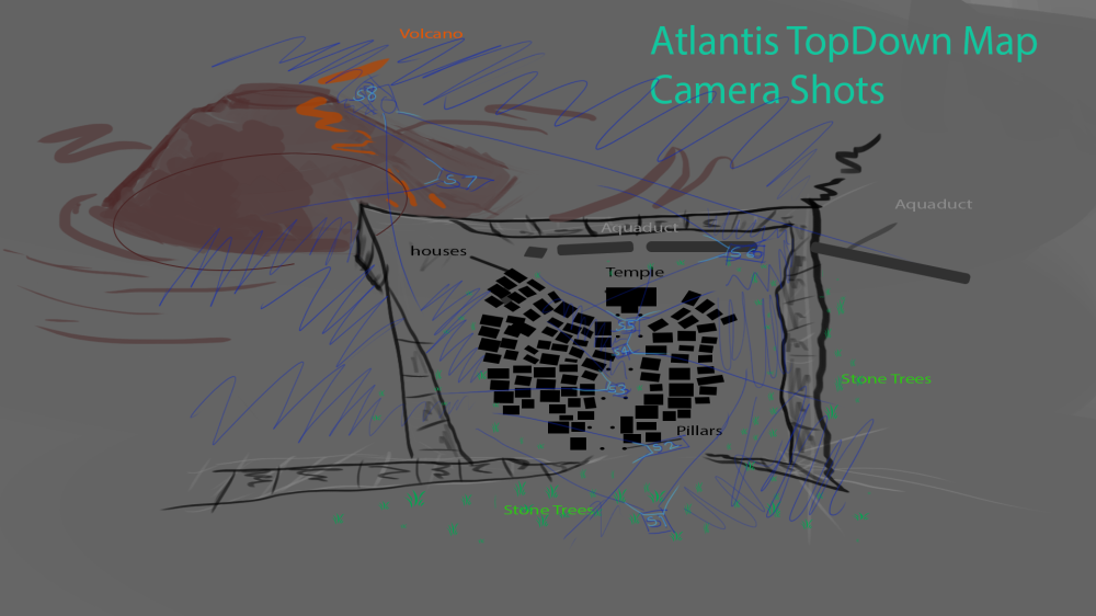 atlantis-topdownmap-camera